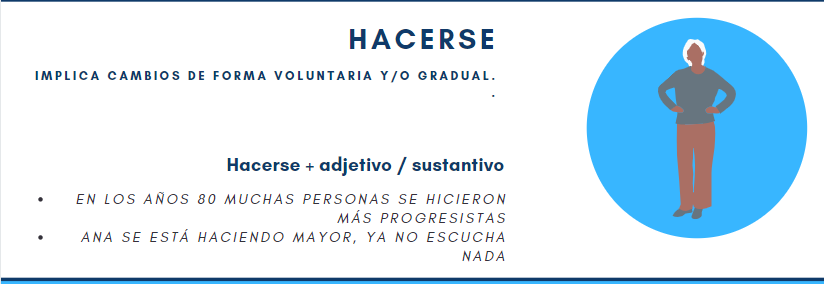 Ejemplos con el verbo hacerse