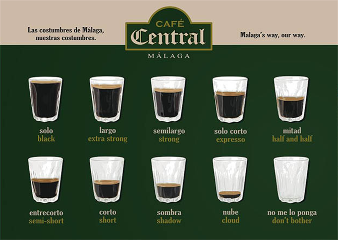 diferentes tipos de café en Málaga