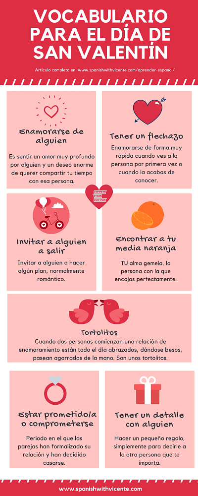 Infografía-Vocabulario-en-español-Día-de-San-Valentín-SPanish-with-Vicente